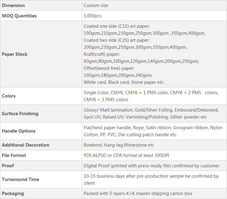 general specs of paper bag general specs of paper bag
